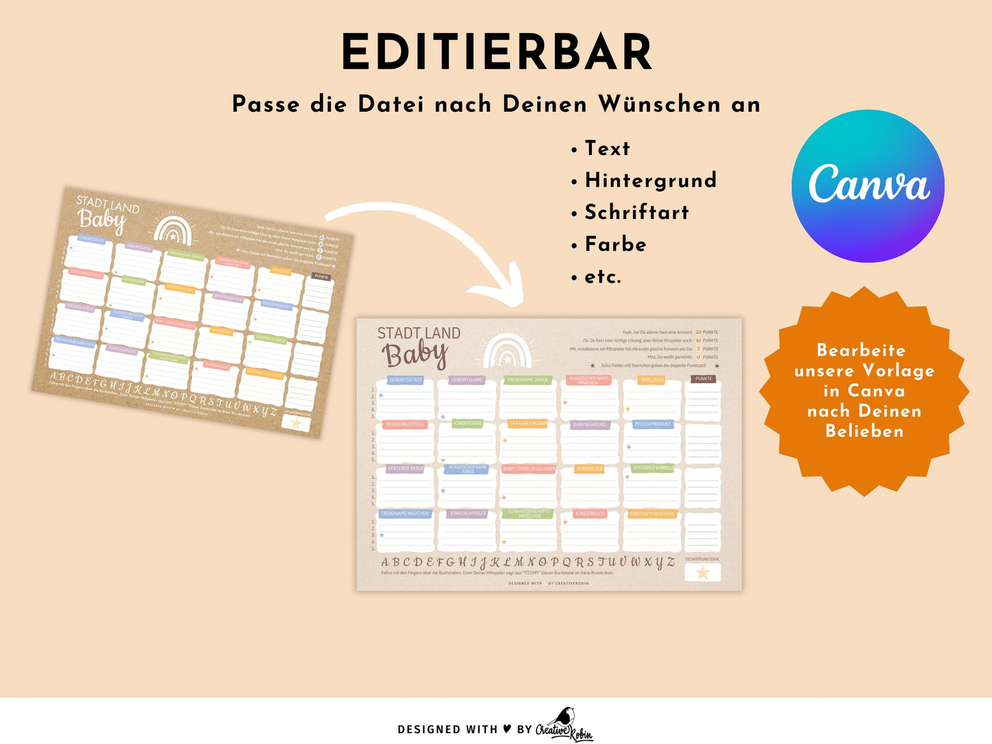 Tagesplaner Bundle • To Do Liste zum Ausdrucken und Anpassen via CANVA • CreativeRobin