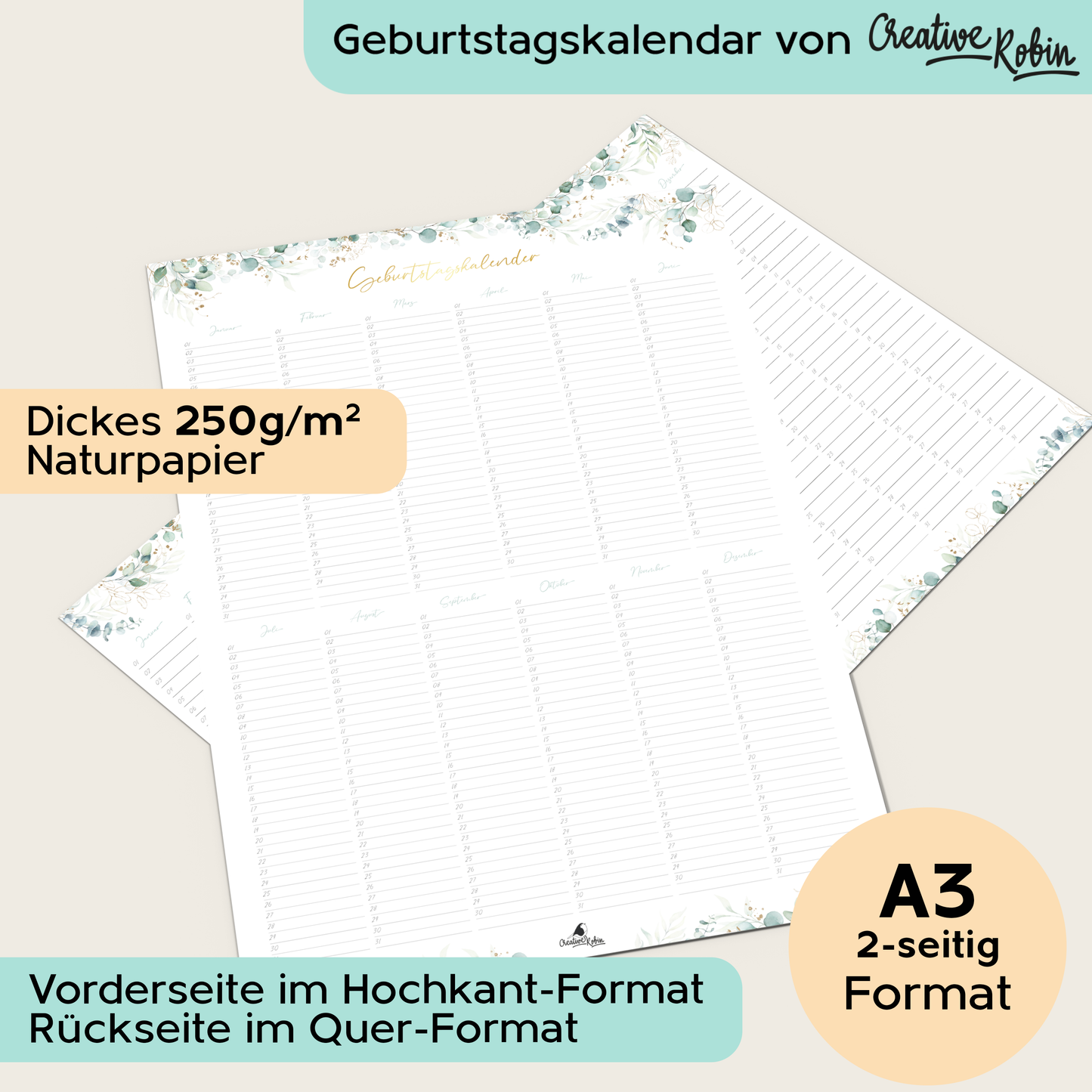 Geburtstagskalender immerwährend I Jahresunabhängiger Wandkalender I DIN A3 & A2 I Vergiss keinen Geburtstag mehr