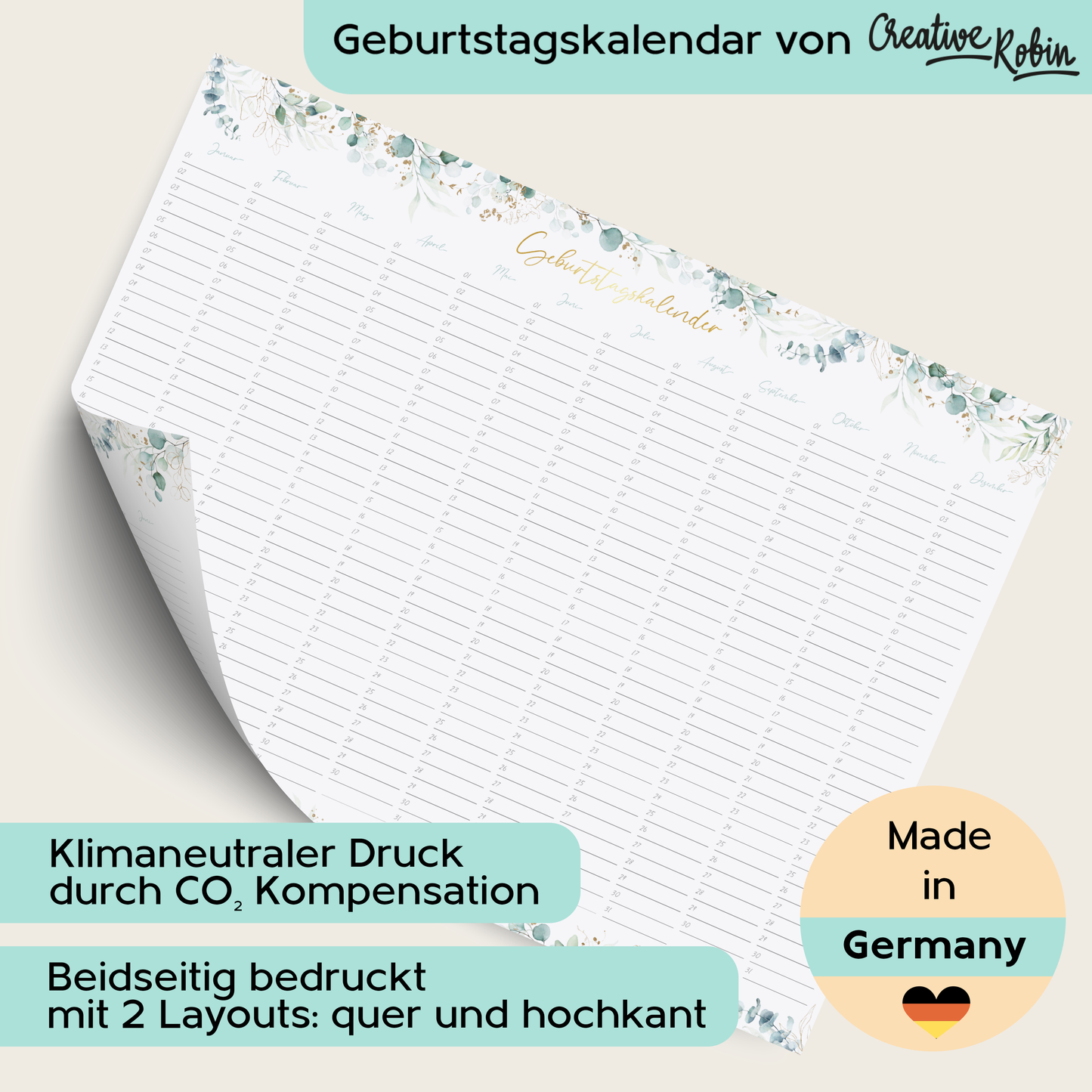 Geburtstagskalender immerwährend I Jahresunabhängiger Wandkalender I DIN A3 & A2 I Vergiss keinen Geburtstag mehr