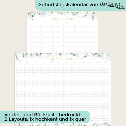 Geburtstagskalender immerwährend I Jahresunabhängiger Wandkalender I DIN A3 & A2 I Vergiss keinen Geburtstag mehr