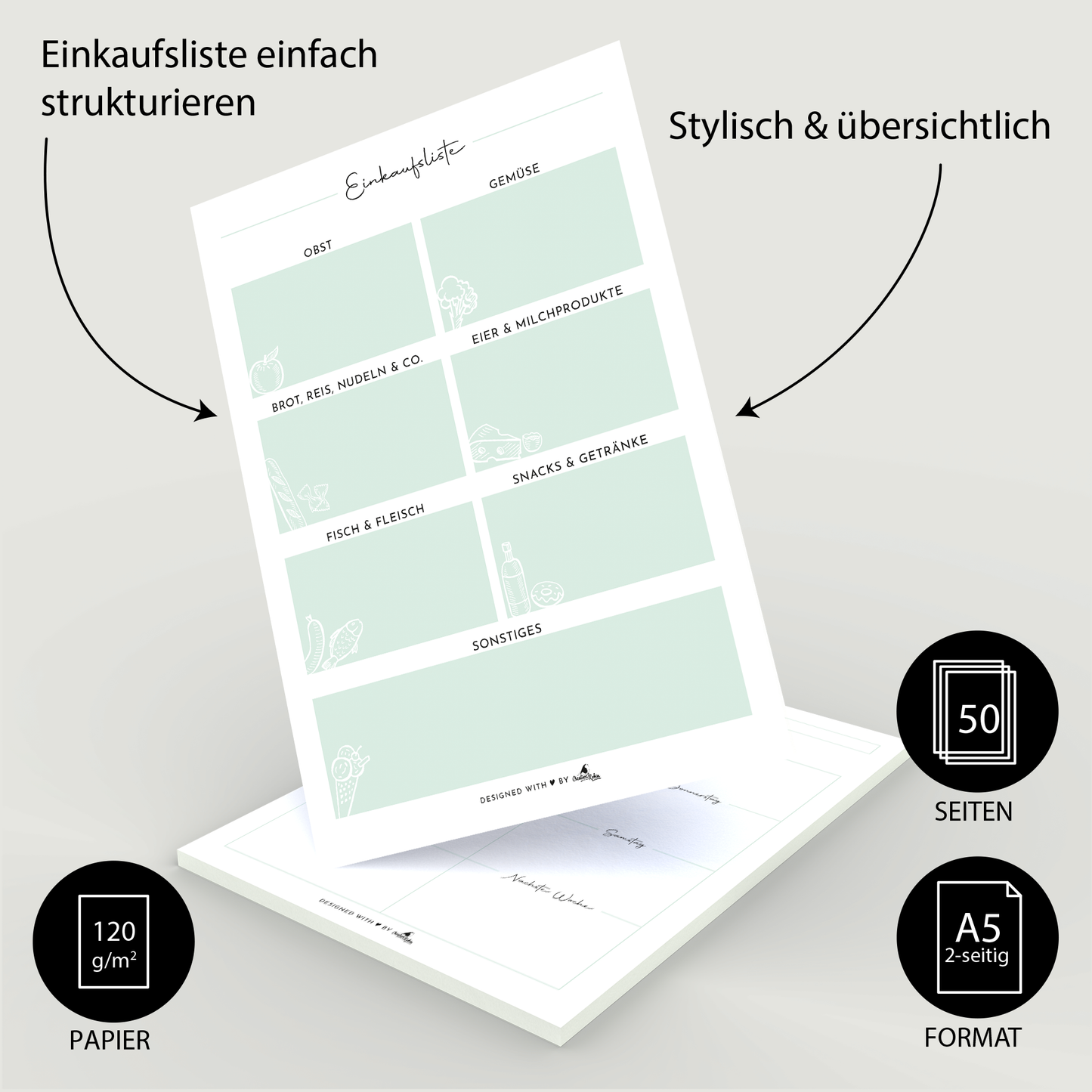 Essensplaner und Einkaufsliste I Menüplaner für die ganze Woche I A5 Block I 50 Blatt