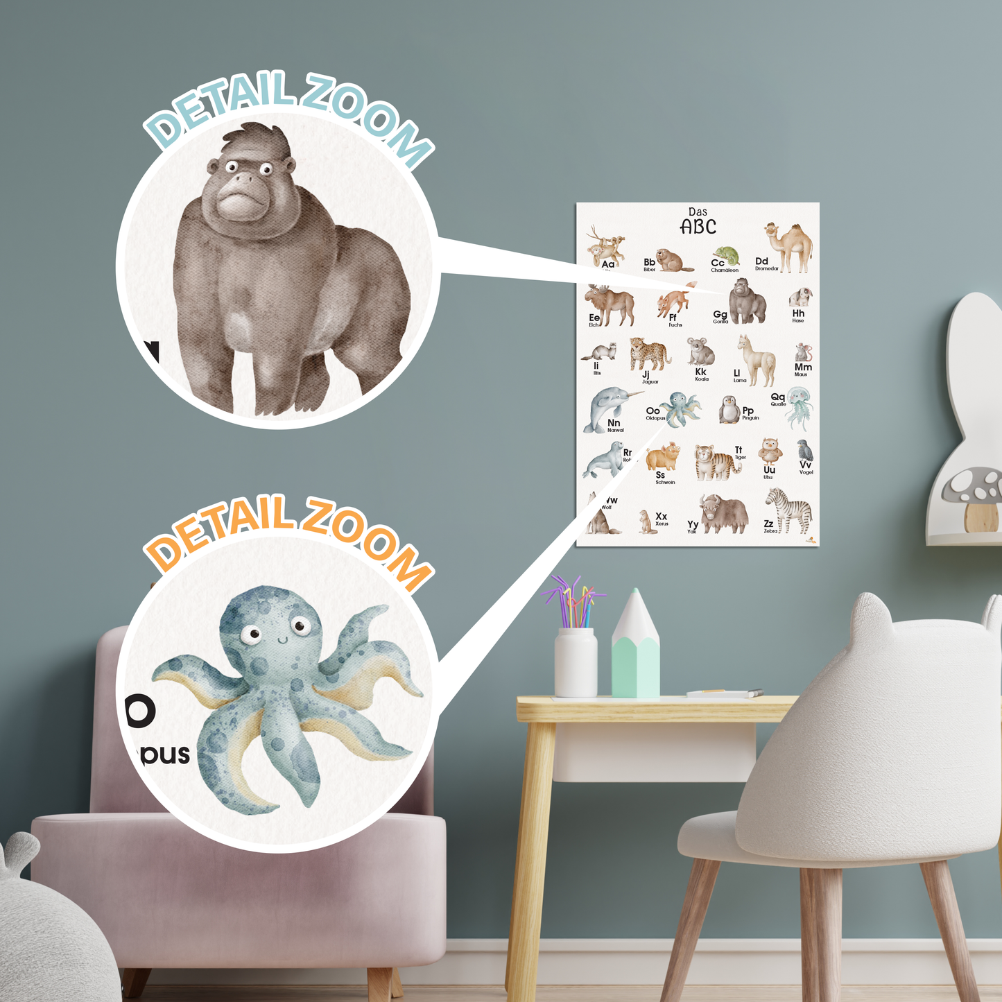 ABC Poster mit Tier Alphabet | A3 Größe