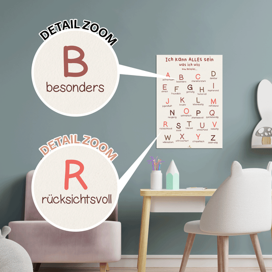 Affirmations Poster für Kinder | positive Bekräftigung fürs Kinderzimmer, Kindergarten & Grundschule | DIN A3