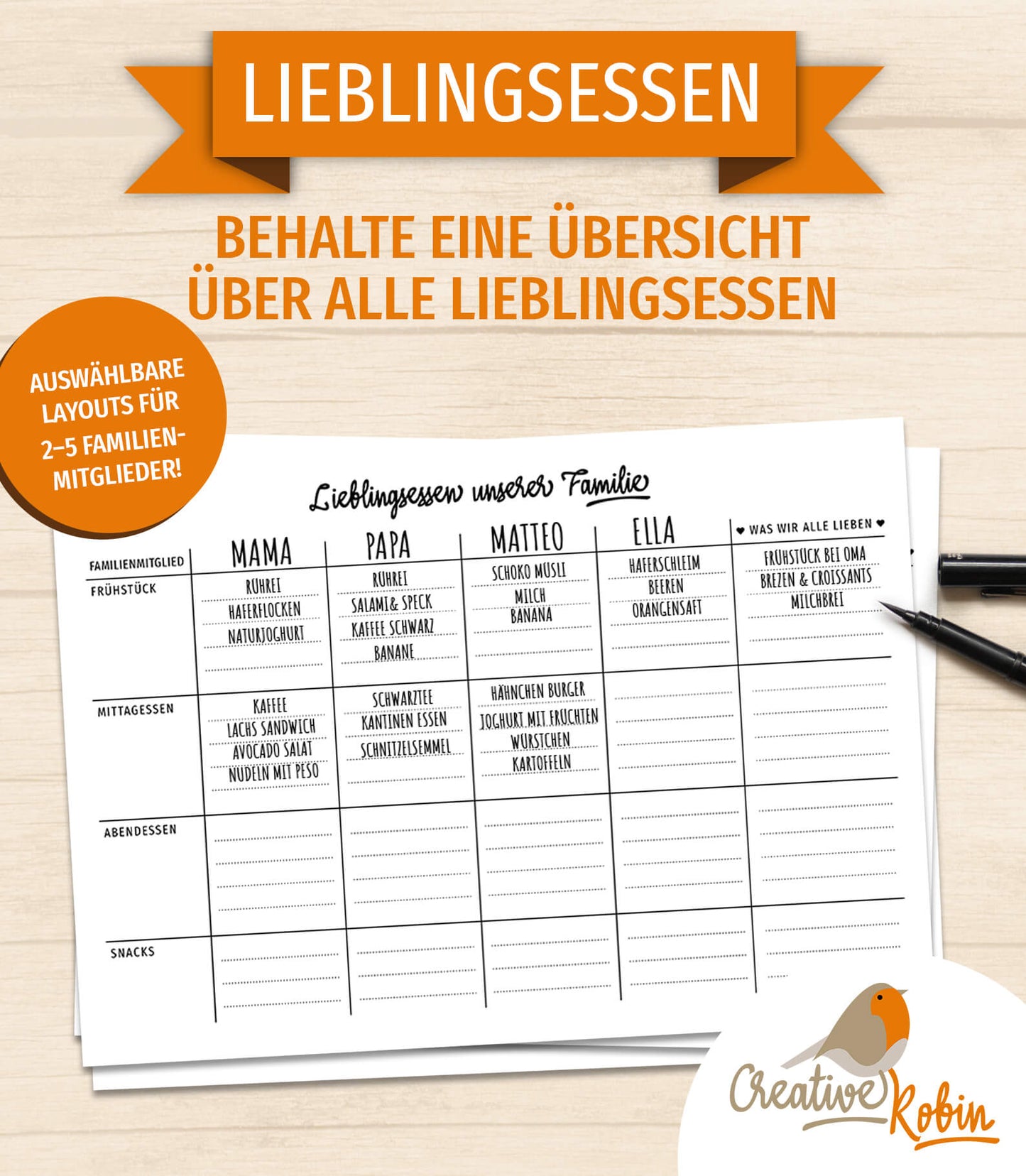 ESSENSPLANER für die ganze Familie mit Einkaufsliste | Plane die Gerichte für die Woche und mach dir direkt eine Einkaufsliste.
