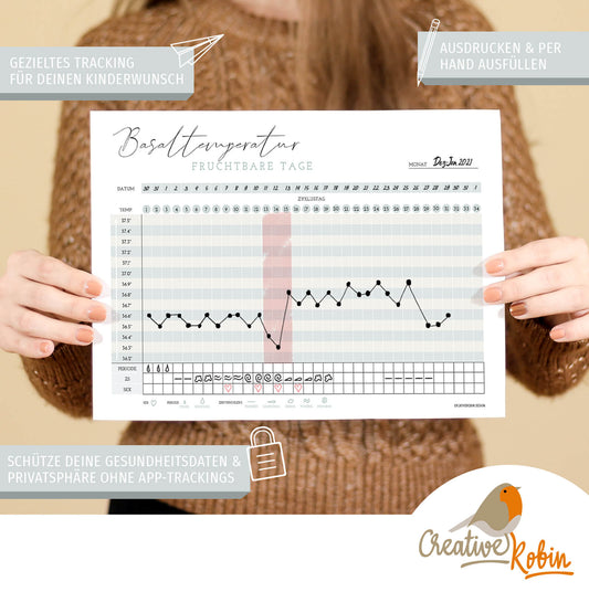 Kinderwunsch Planer zum Ausdrucken | Eisprung Planer | Baby Planer | Schwangerschafts-Planner • 10 Seiten