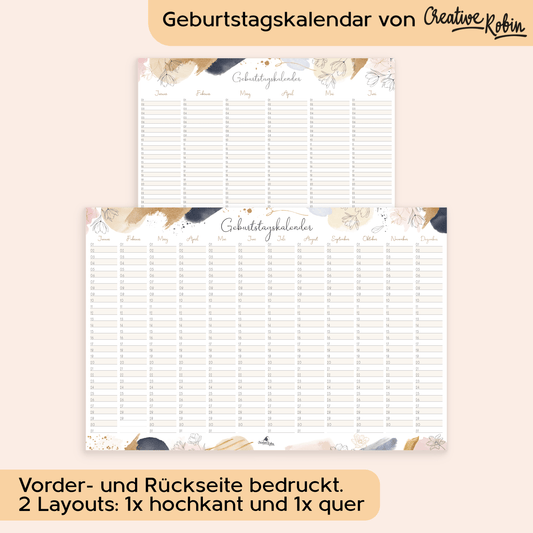 Geburtstagskalender immerwährend im floram Watercolor-Stil I Jahresunabhängiger Wandkalender I DIN A3 & A2