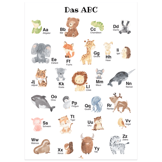 Alphabet Poster mit Tier ABC als Babyzimmer Deko | A3 Größe