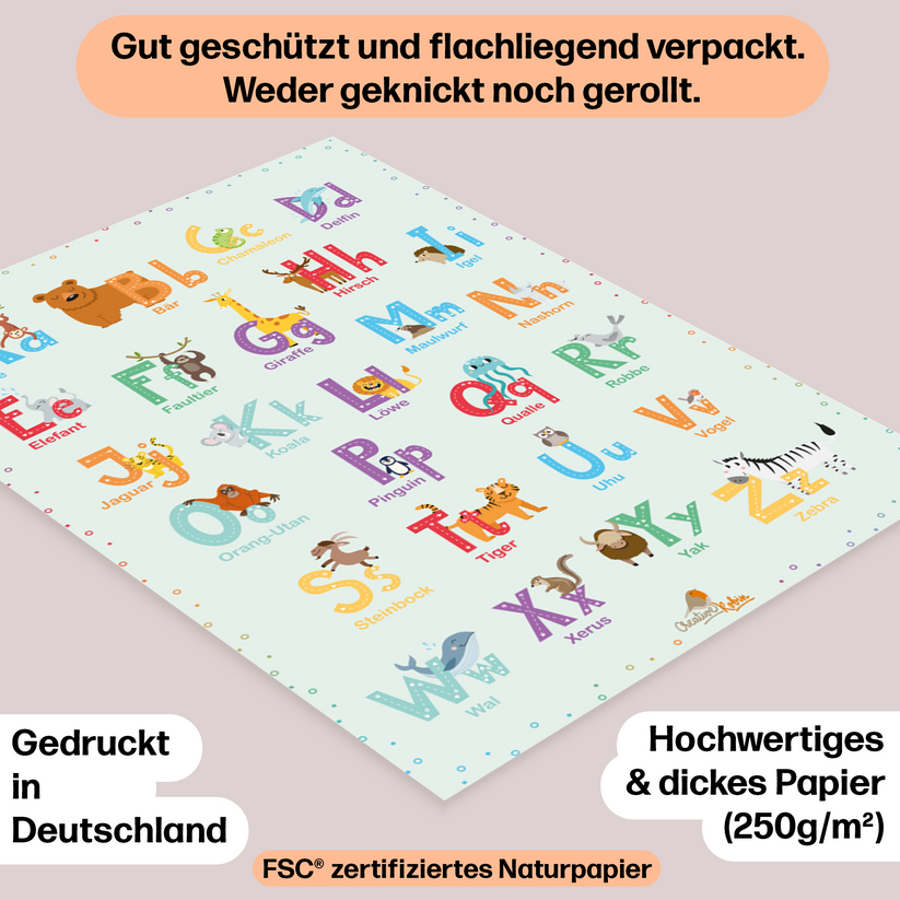 ️ ABC Lernposter mit Tieren 🦁 Kinderzimmer CreativeRobin