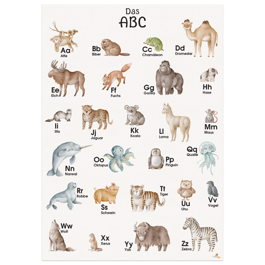 ABC Poster mit Tier Alphabet | A3 Größe