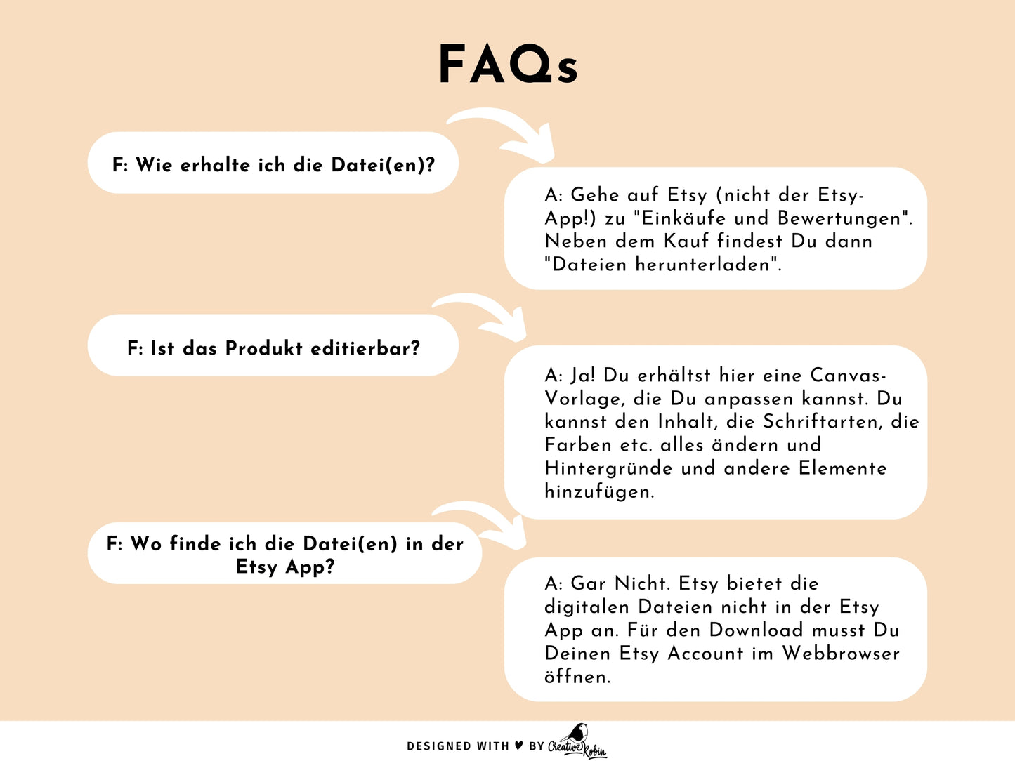 Tagesplaner Bundle • To Do Liste zum Ausdrucken und Anpassen via CANVA • CreativeRobin