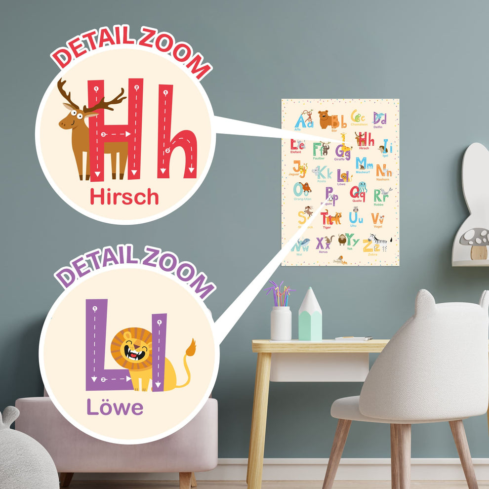 ️ ABC Lernposter mit Tieren 🦁 Kinderzimmer CreativeRobin